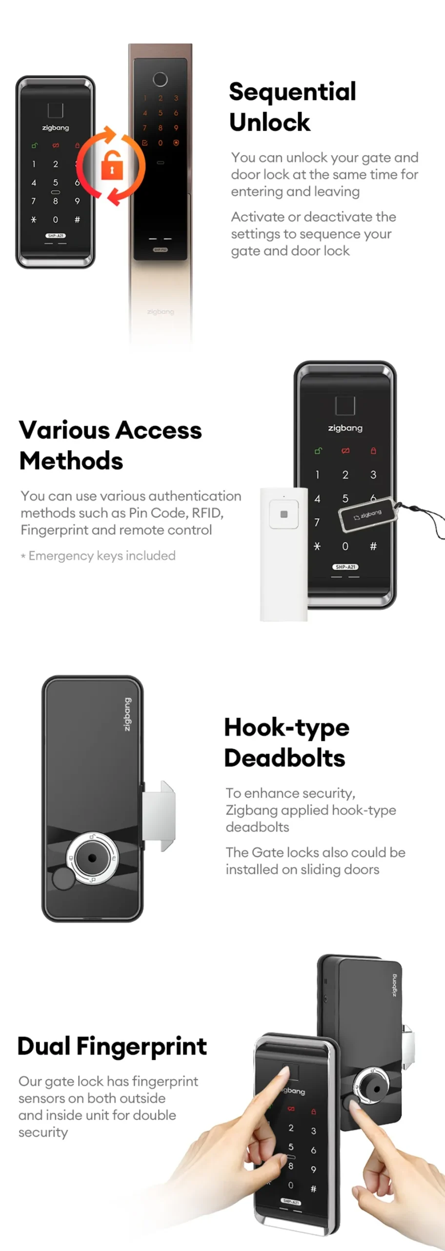 Zigbang SHP-A21 Digital Gate -2