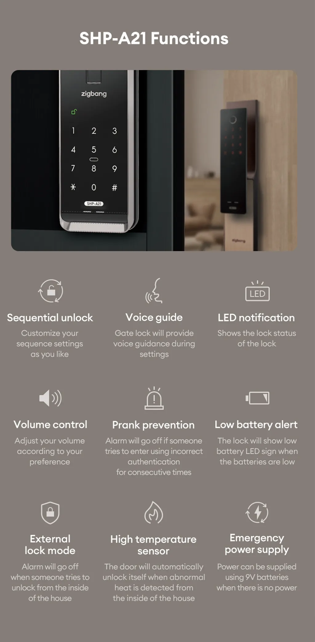 Zigbang SHP-A21 Digital Gate Lock Program -3