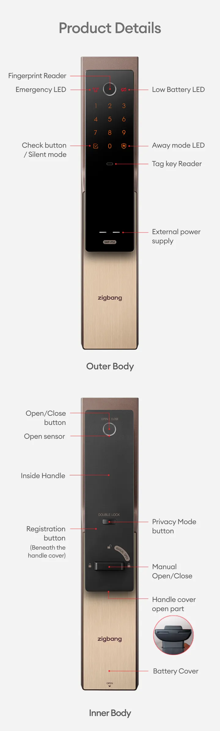 zigbang-shp-p52-digital-lock-specification-1